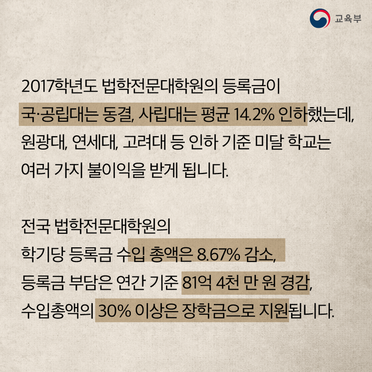 2017년 법학전문대학원 등록금 인하 현황