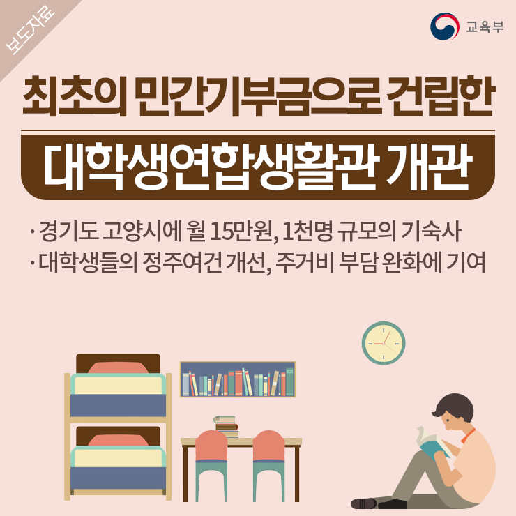 최초의 민간기부금으로 건립한 대학생연합생활관 개관