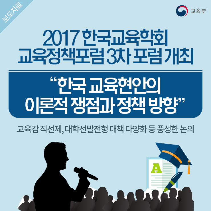 “한국 교육현안의 이론적 쟁점과 정책 방향 교육감 직선제, 대학선발전형 대책 다양화 등 풍성한 논의