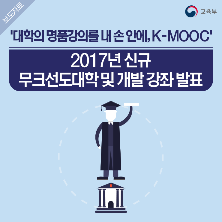 “2017년 신규 무크선도대학 및 개발 강좌 발표