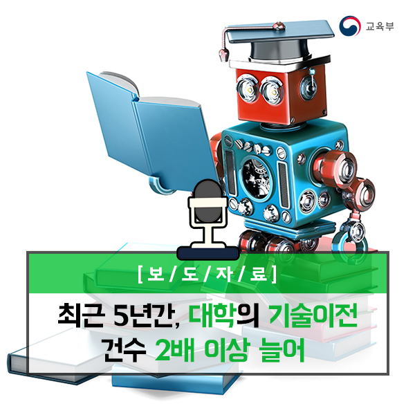 최근 5년간, 대학의 기술이전 건수 2배 이상 늘어