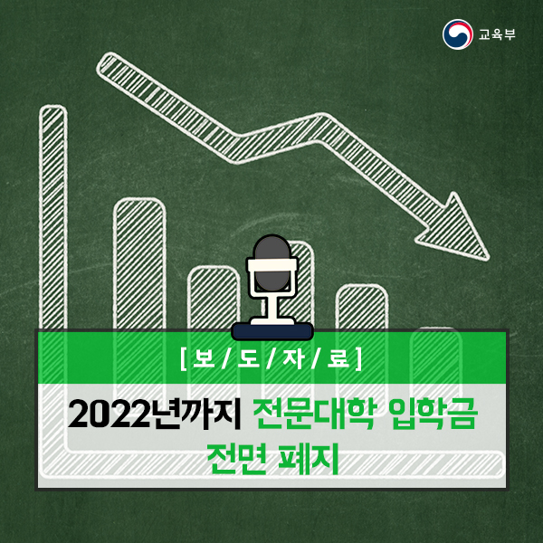 교육부, 전문대학교육협의회 2022년까지 전문대학 입학금 전면 폐지 합의